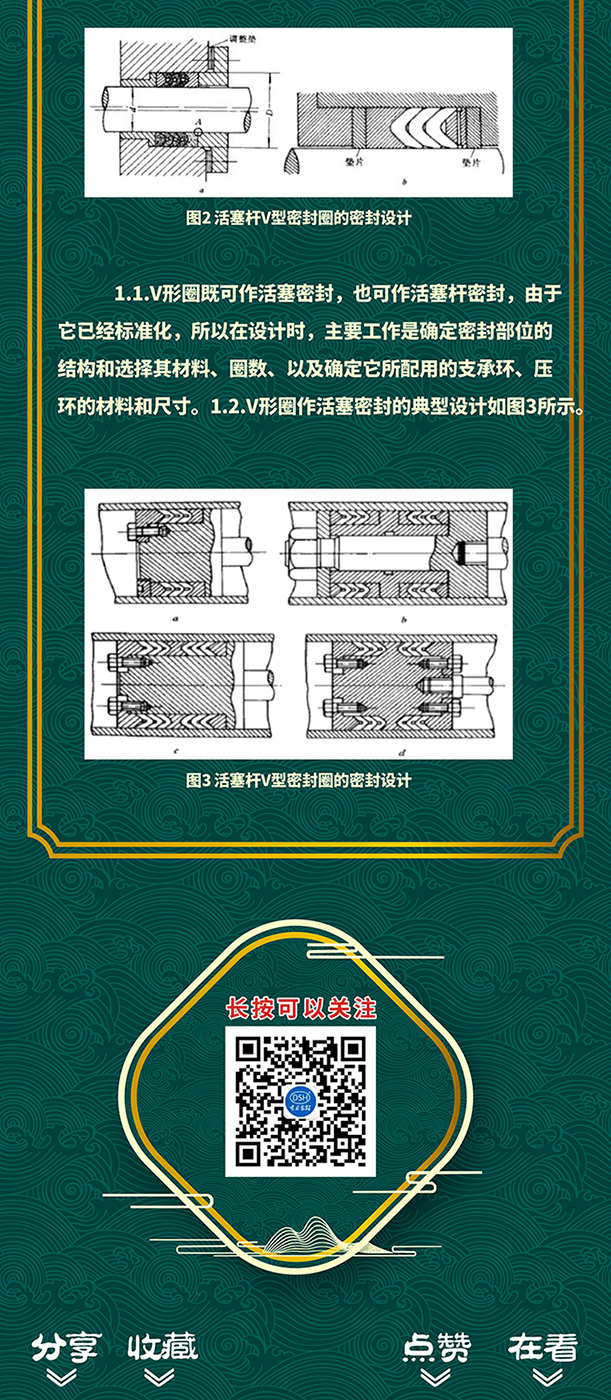 活塞桿V型密封圈的3種結構截面圖設計原則1 - 副本